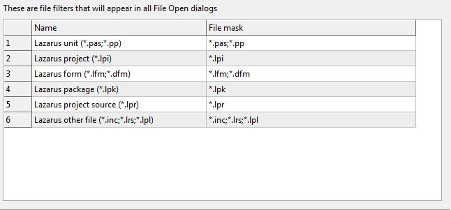 IDE-options-Environment-File Filters.JPG