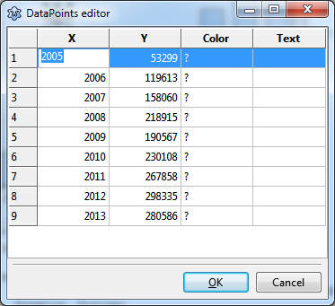 tachart background datapoints editor.png