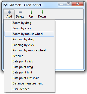 ChartToolset Editor.png